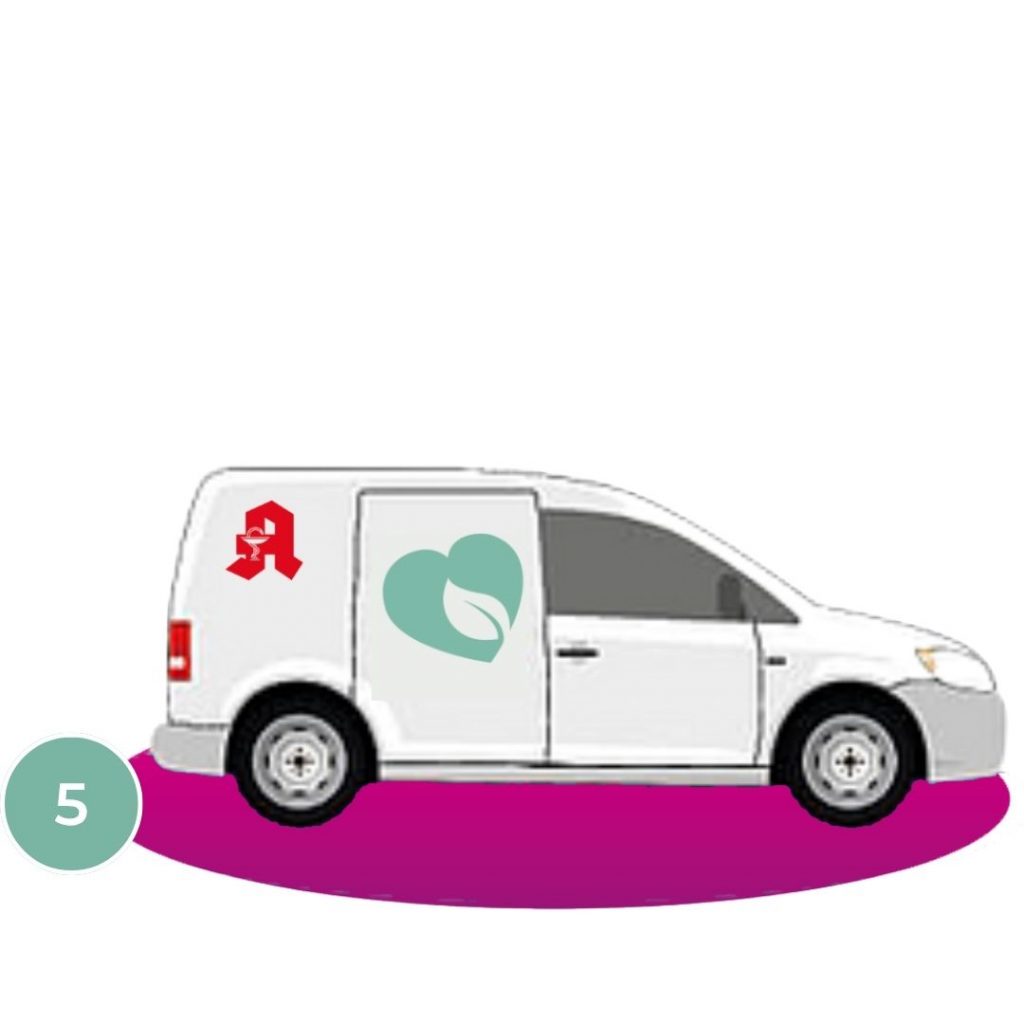 medikamente-online-bestellen-5-nummer-botendienst-apotheke-unter-linden-koeln